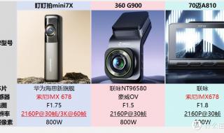 4k行车记录仪 4k行车记录仪